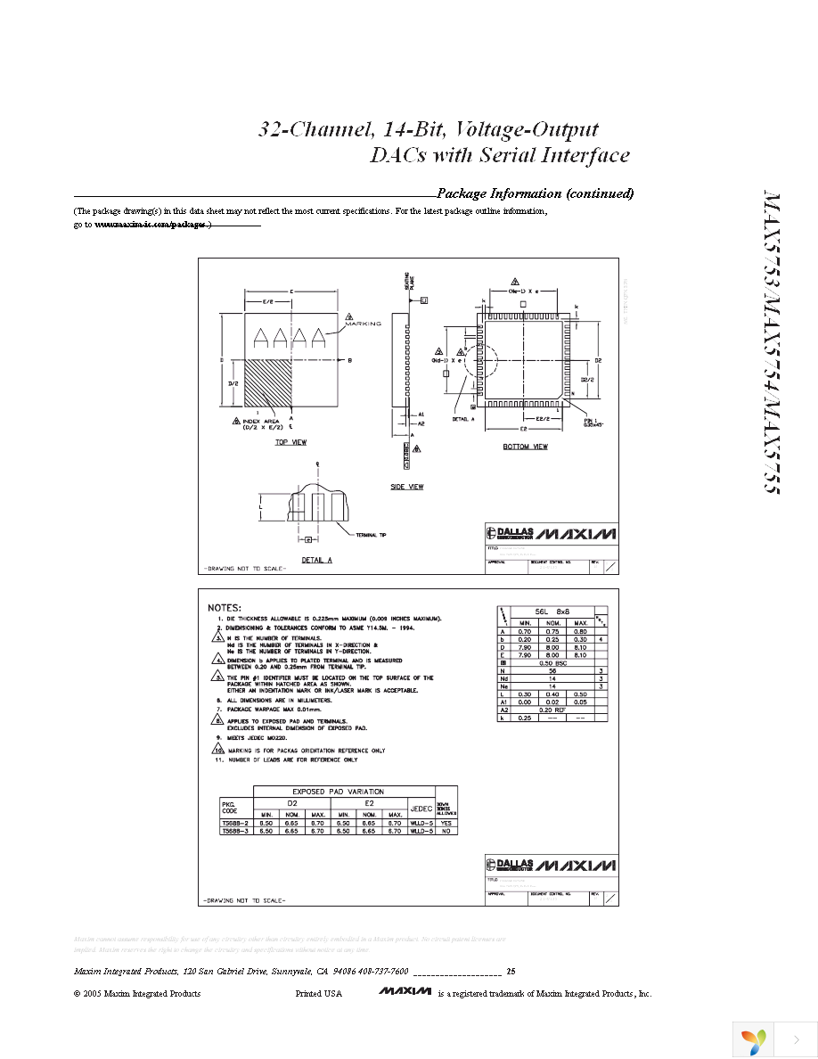 MAX5753UTN+T Page 25