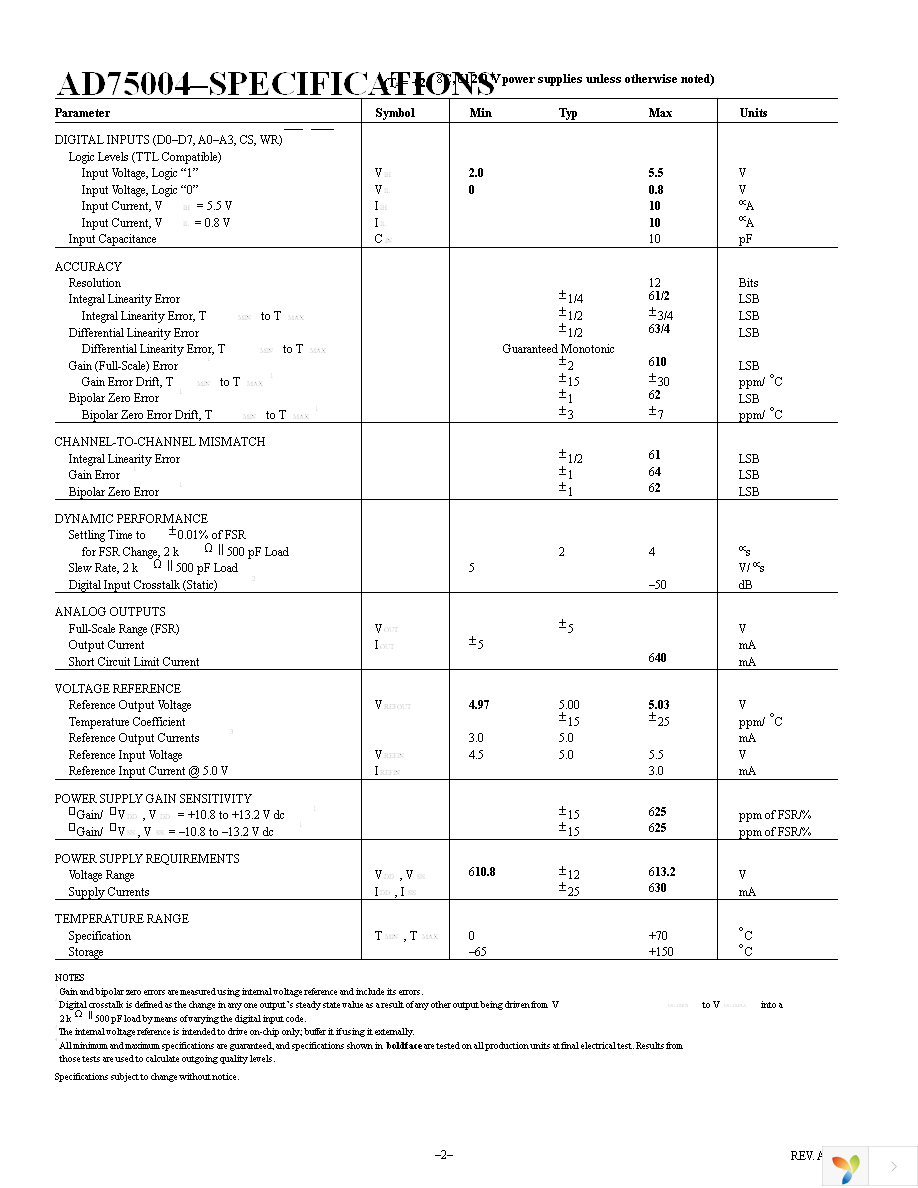 AD75004KPZ Page 2