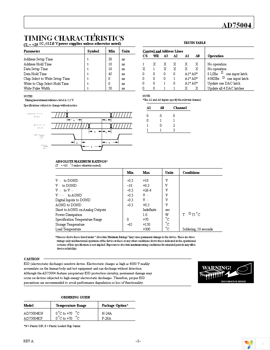 AD75004KPZ Page 3