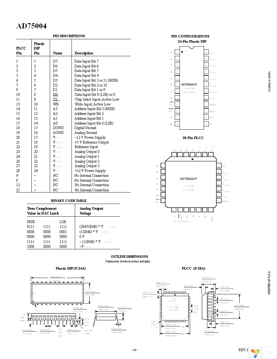 AD75004KPZ Page 4