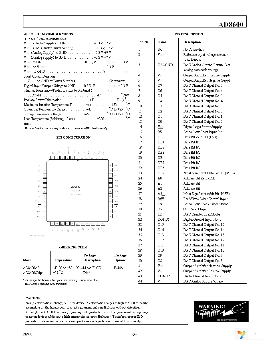 AD8600APZ Page 5