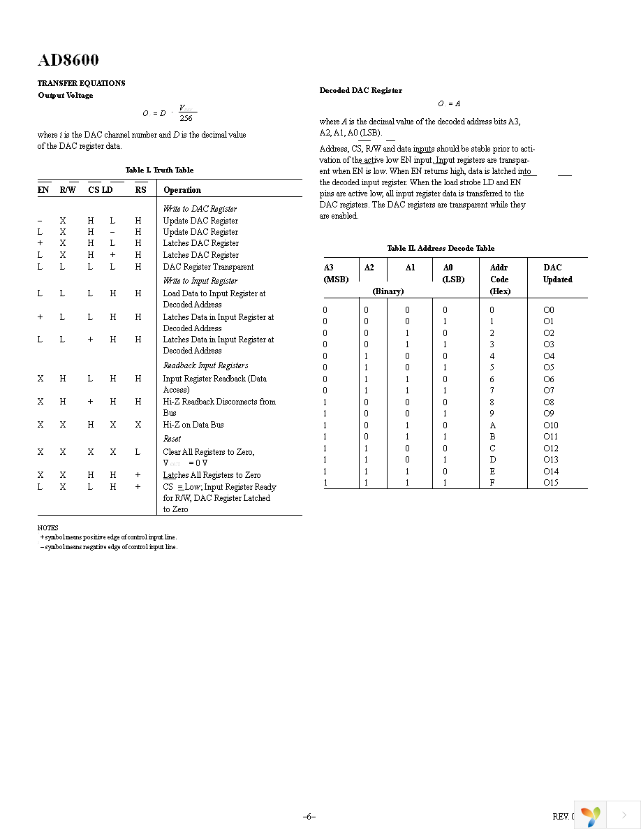 AD8600APZ Page 6