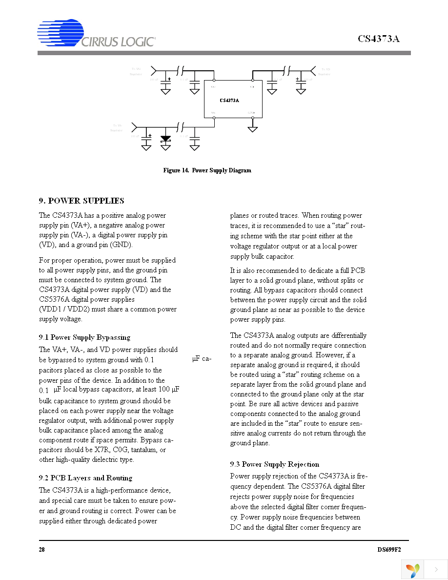 CS4373A-ISZR Page 28