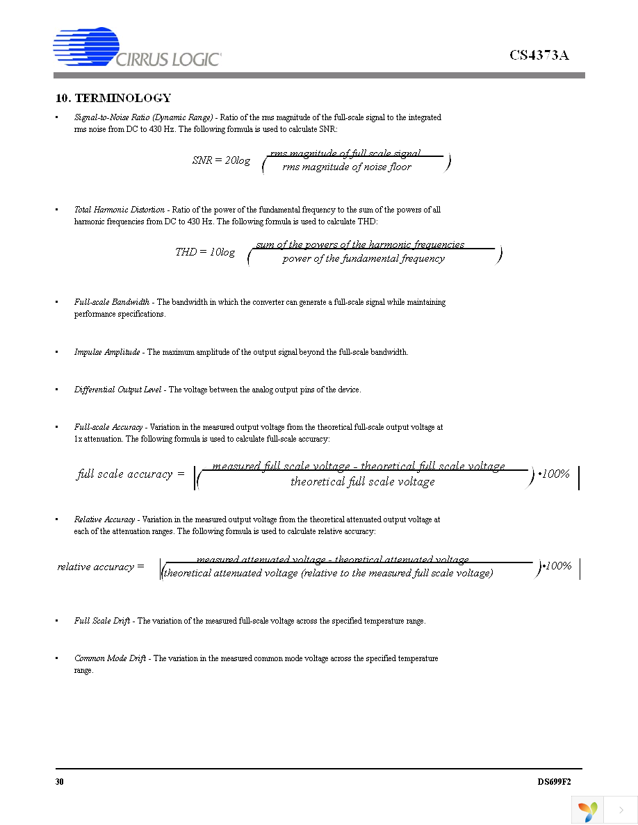 CS4373A-ISZR Page 30