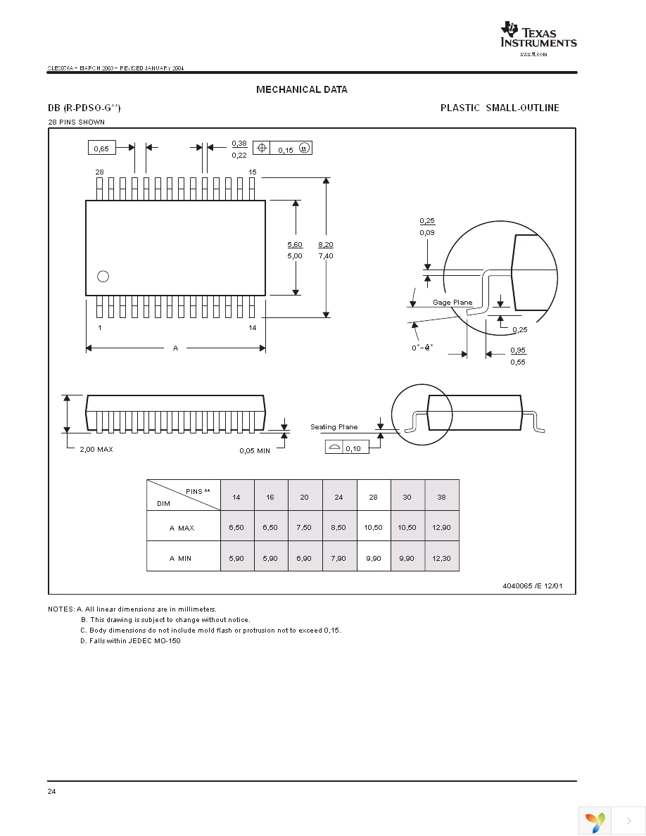 PCM1793DBR Page 24