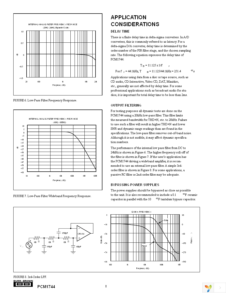 PCM1744U Page 8