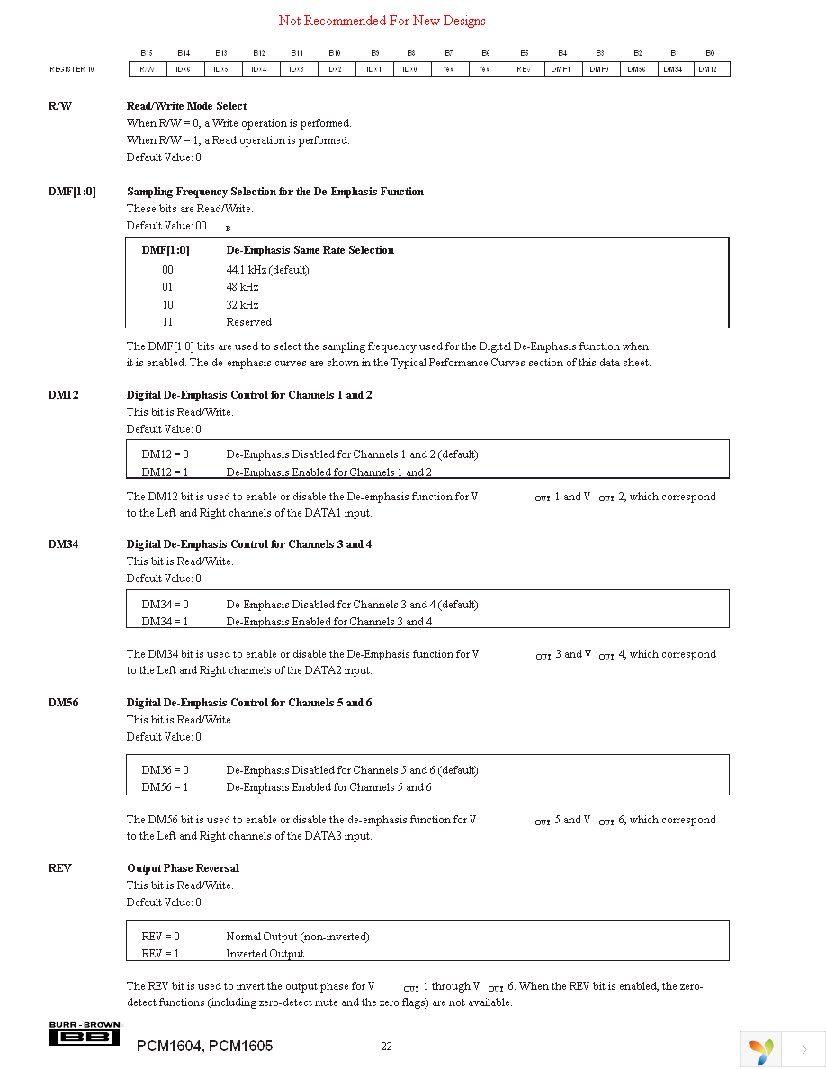 PCM1604PTR Page 22