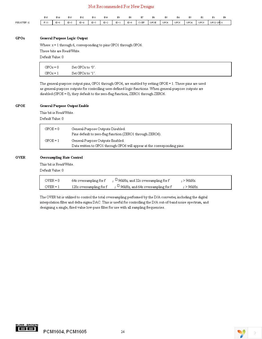 PCM1604PTR Page 24