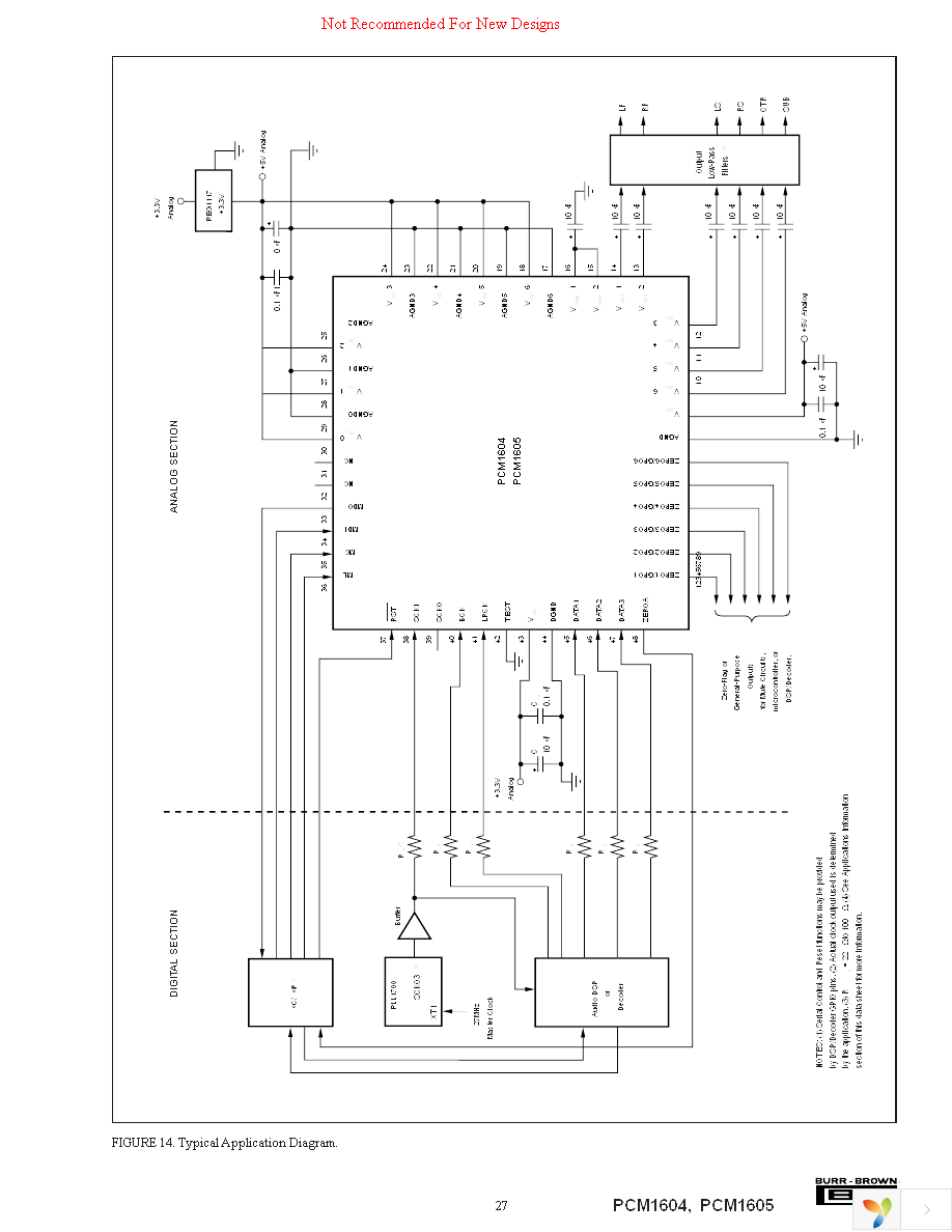 PCM1604PTR Page 27