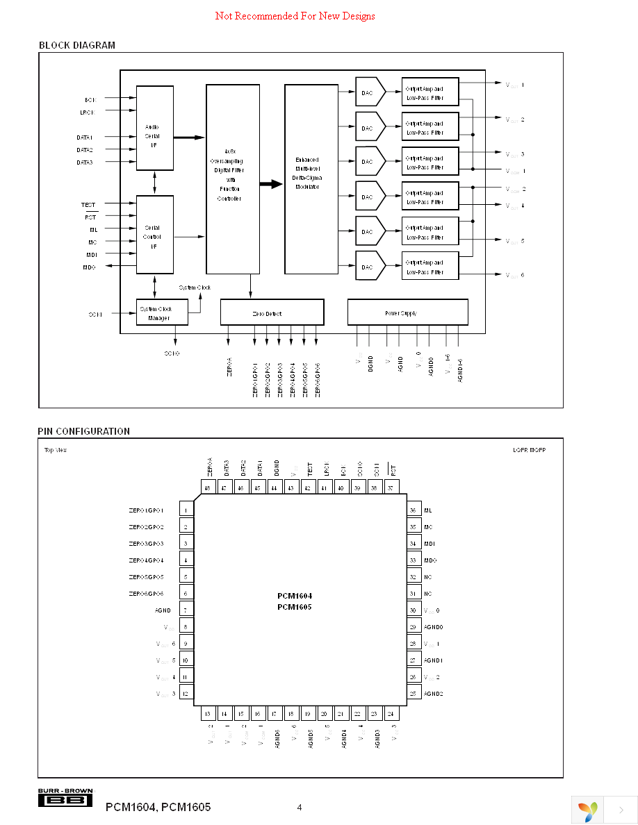 PCM1604PTR Page 4