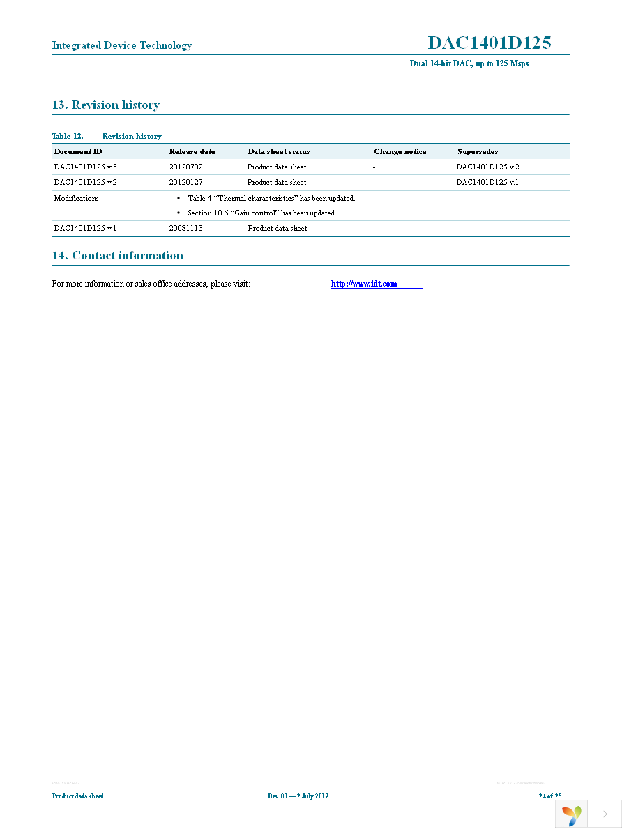 DAC1401D125HL-C18 Page 24