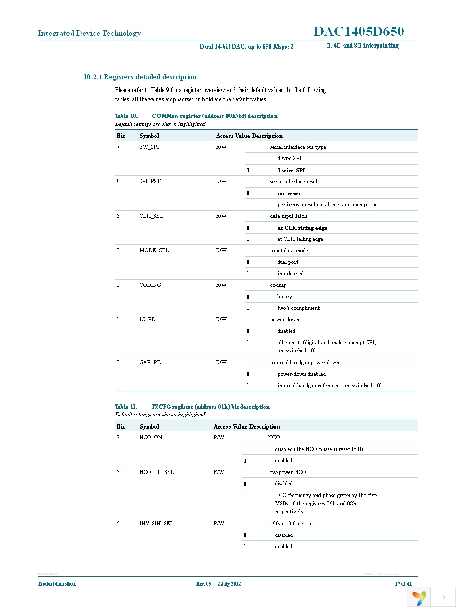 DAC1405D650HW-C18 Page 17