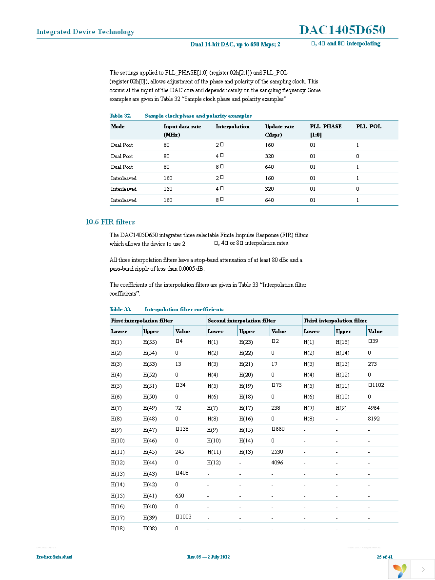 DAC1405D650HW-C18 Page 25