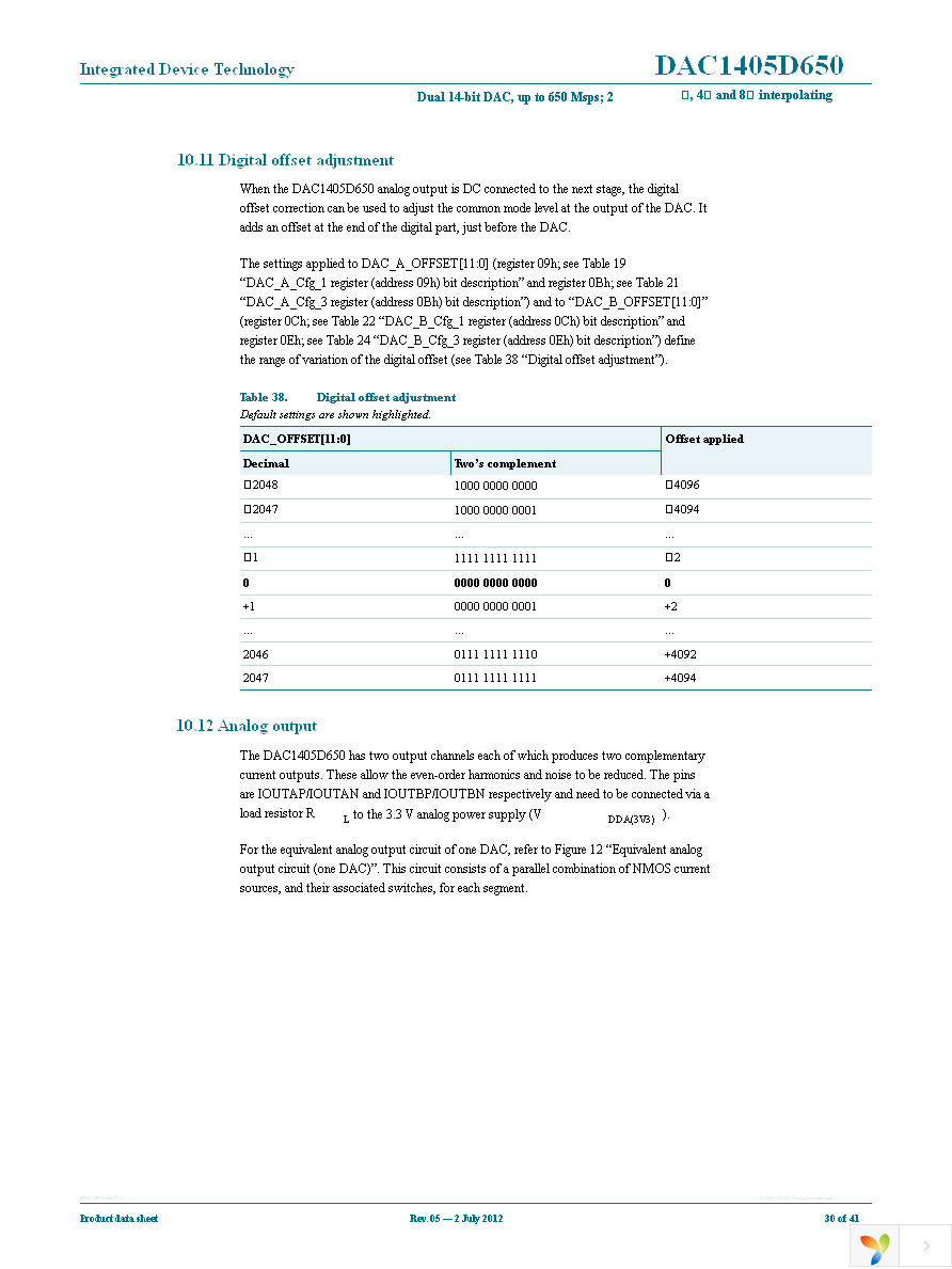 DAC1405D650HW-C18 Page 30