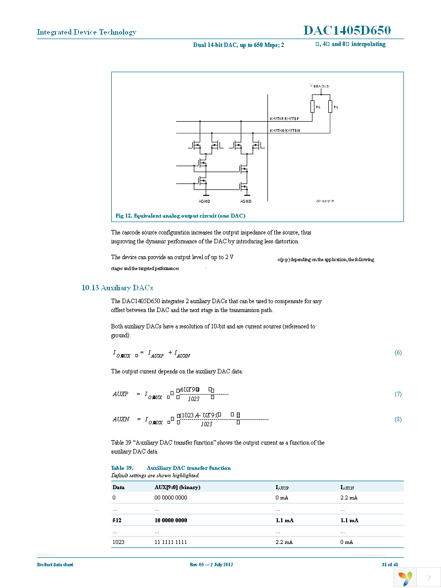 DAC1405D650HW-C18 Page 31