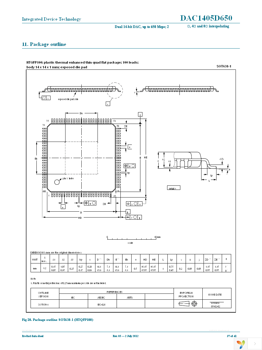 DAC1405D650HW-C18 Page 37