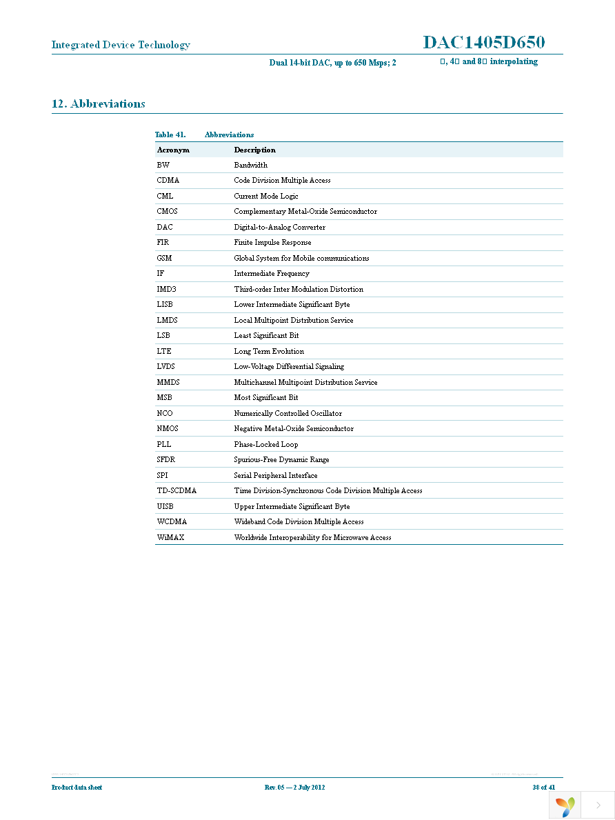 DAC1405D650HW-C18 Page 38