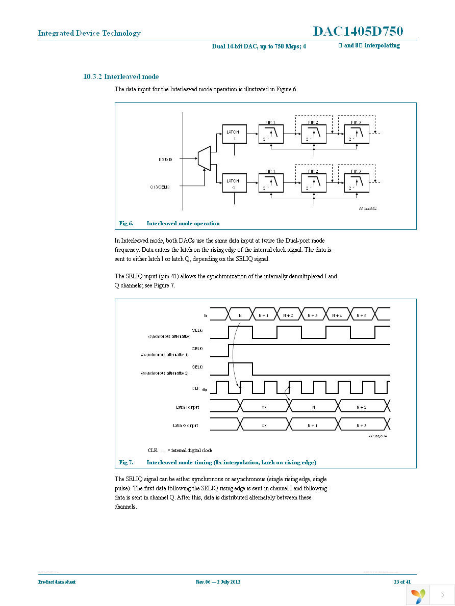 DAC1405D750HW-C18 Page 23