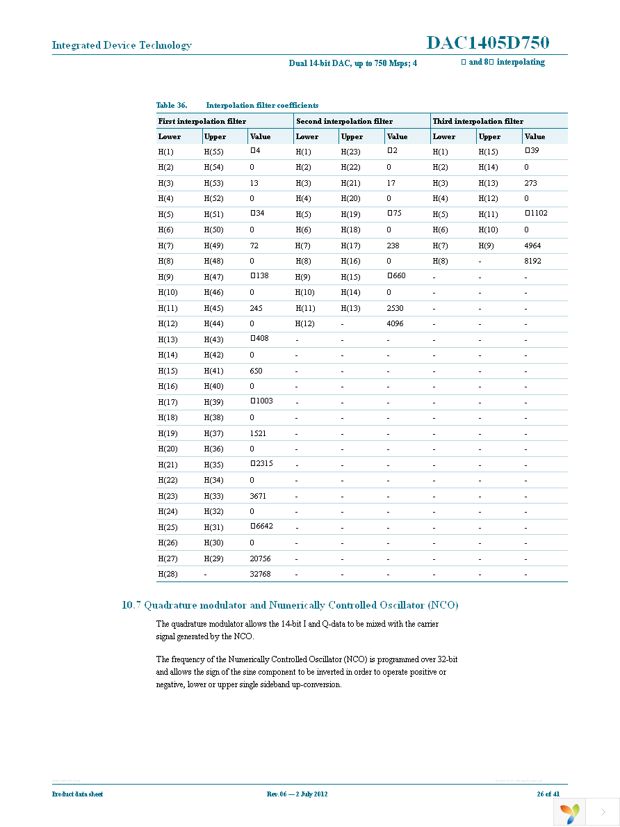 DAC1405D750HW-C18 Page 26