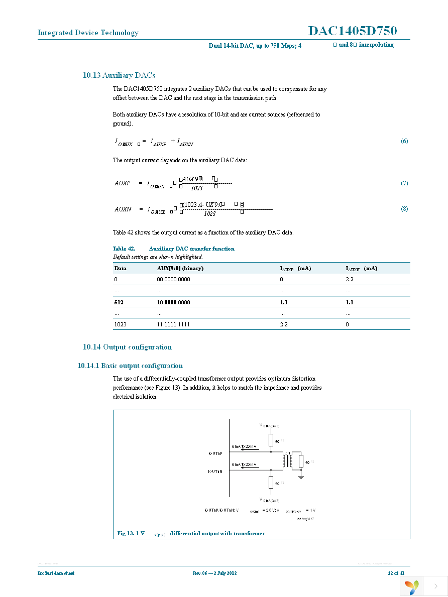 DAC1405D750HW-C18 Page 32