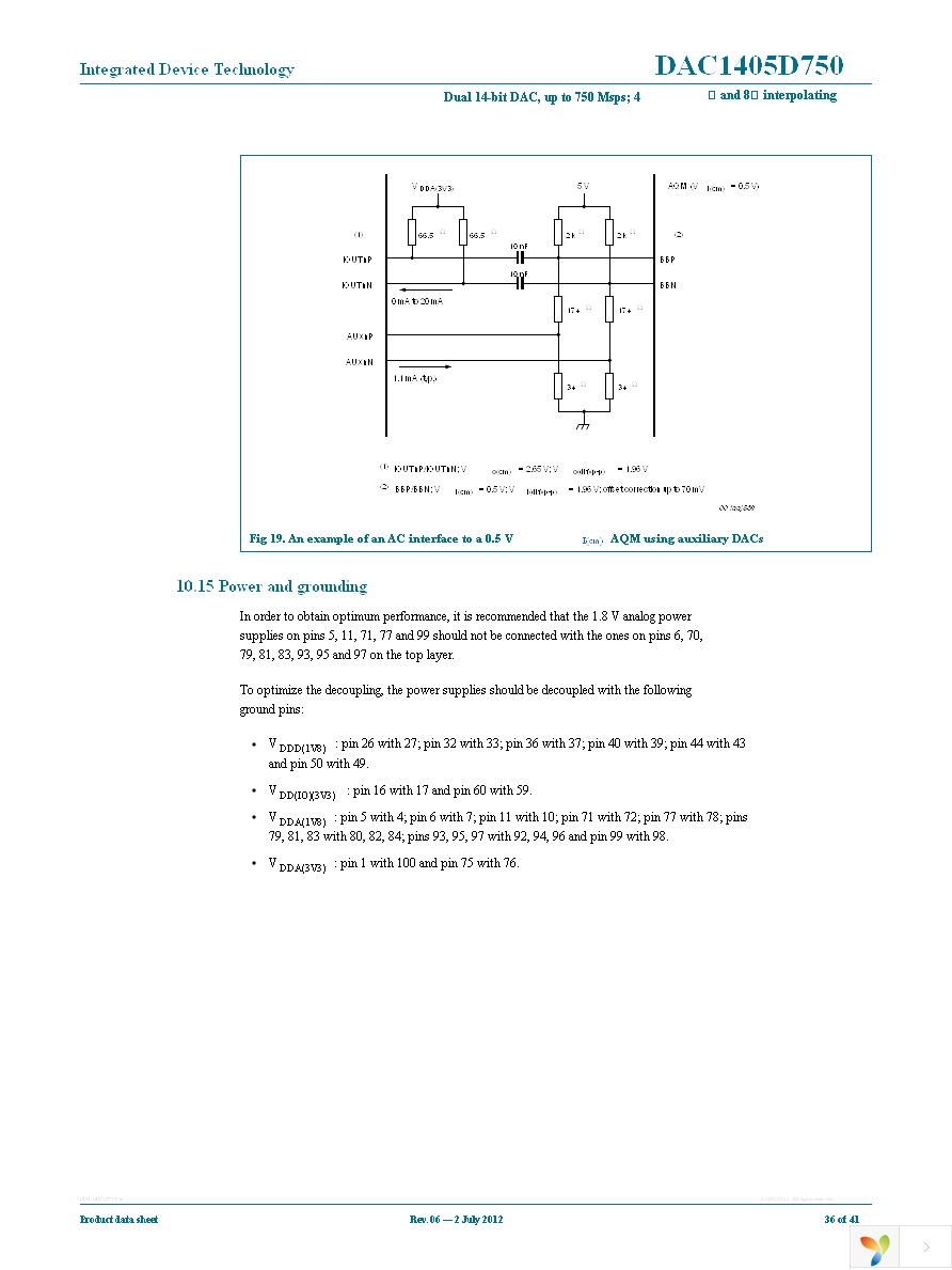 DAC1405D750HW-C18 Page 36