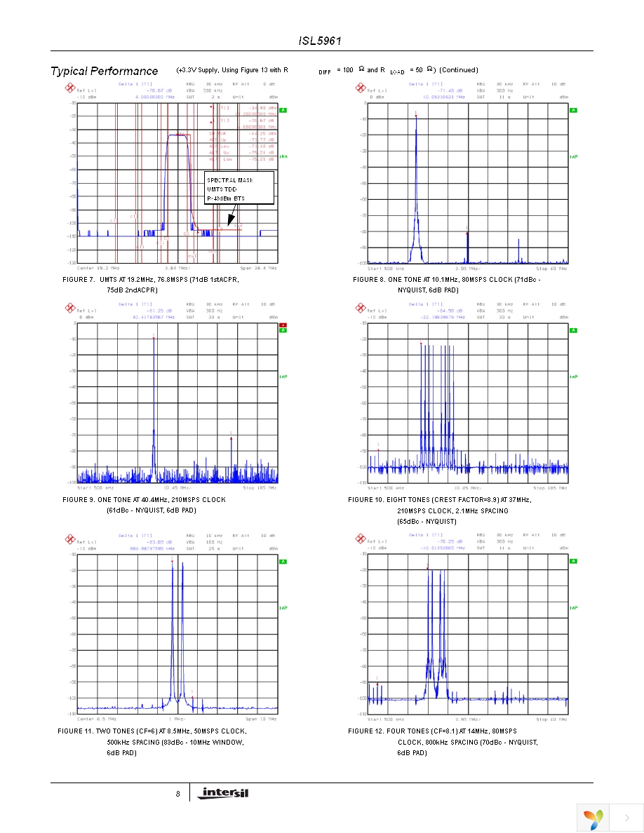 ISL5961IBZ Page 8