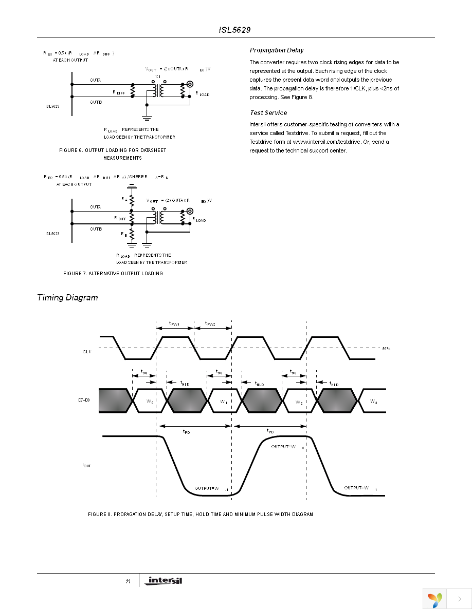 ISL5629INZ Page 11