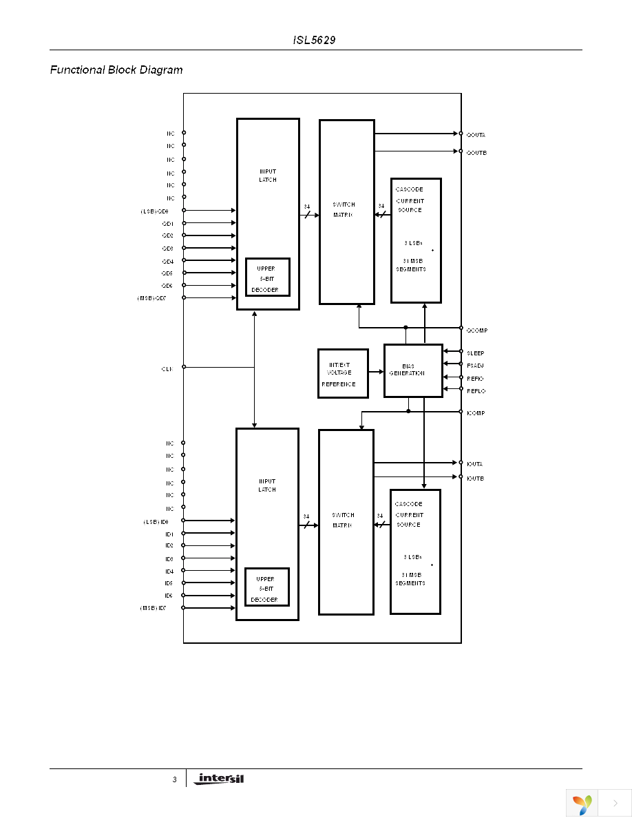 ISL5629INZ Page 3