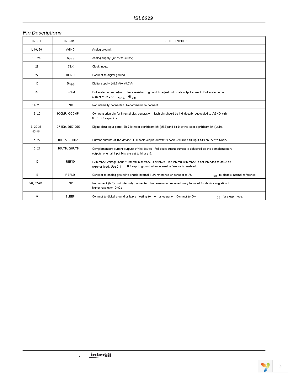 ISL5629INZ Page 4