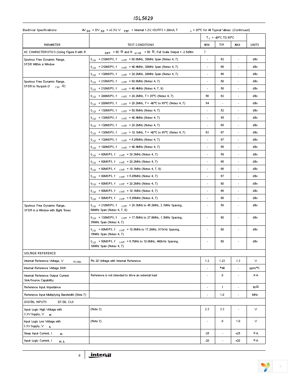 ISL5629INZ Page 6