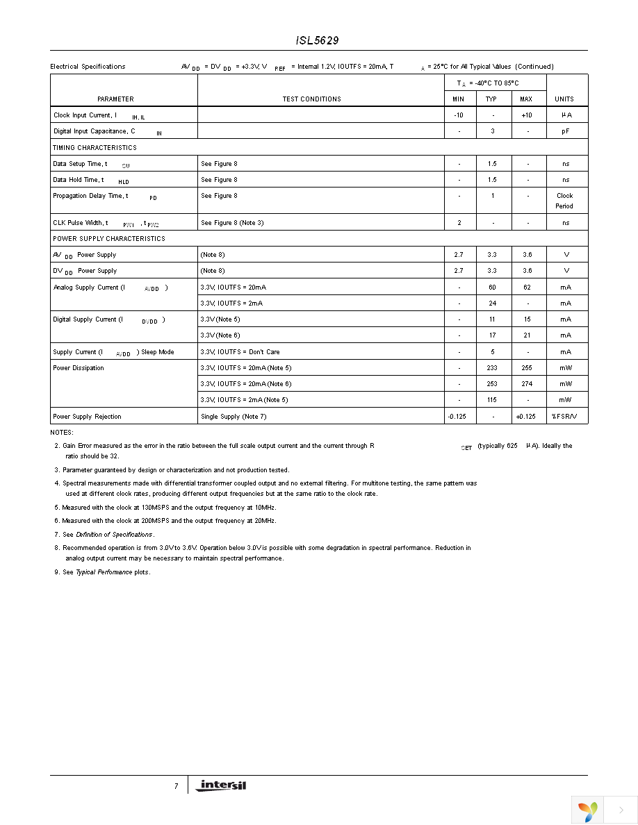 ISL5629INZ Page 7