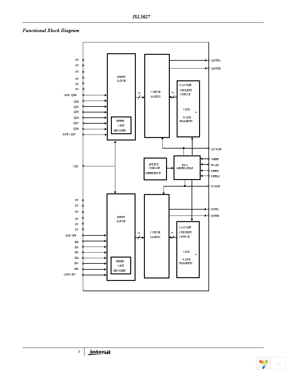 ISL5627INZ Page 3