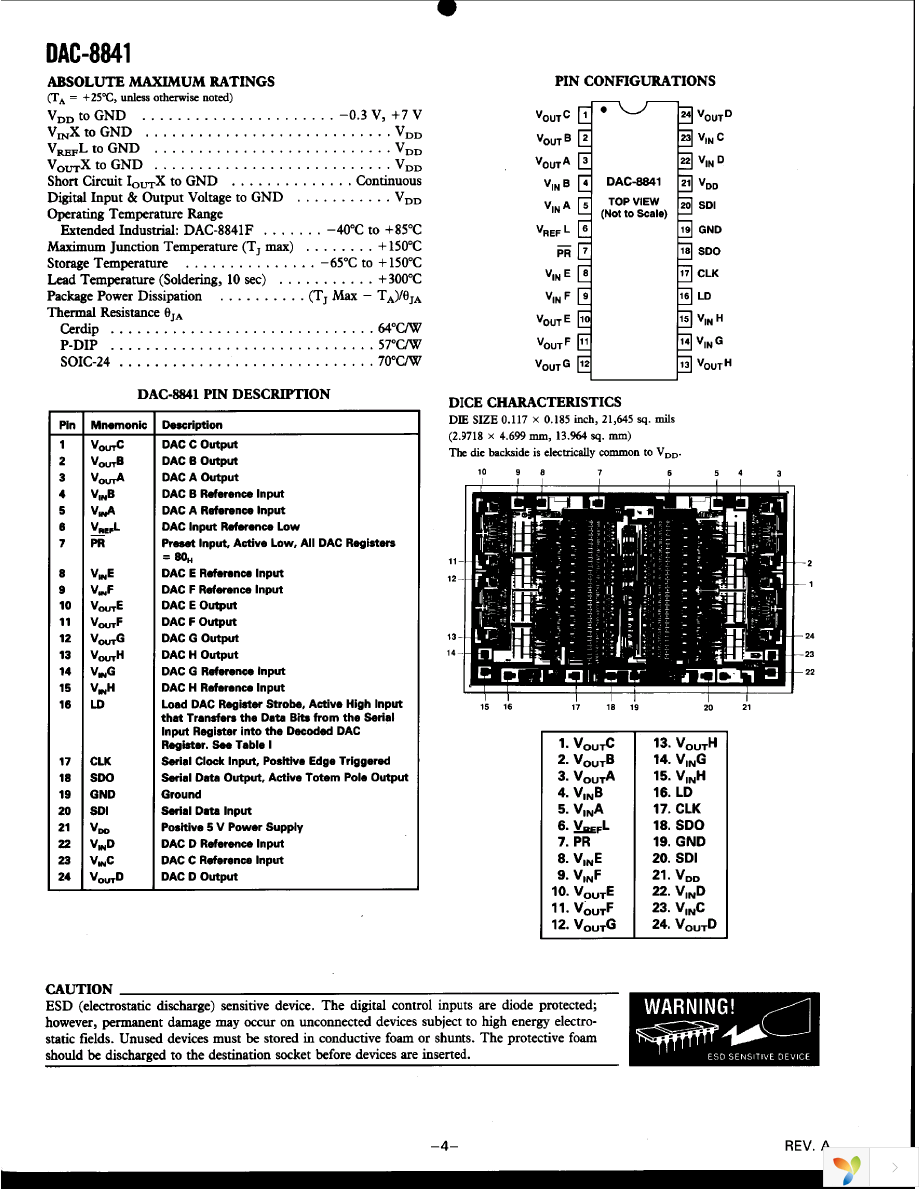 DAC8841FS Page 4