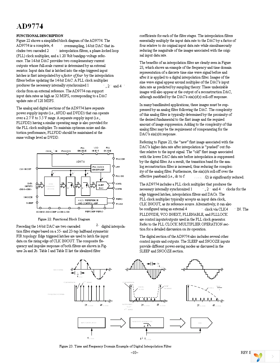 AD9774ASZ Page 10