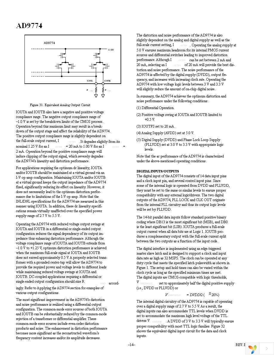 AD9774ASZ Page 14