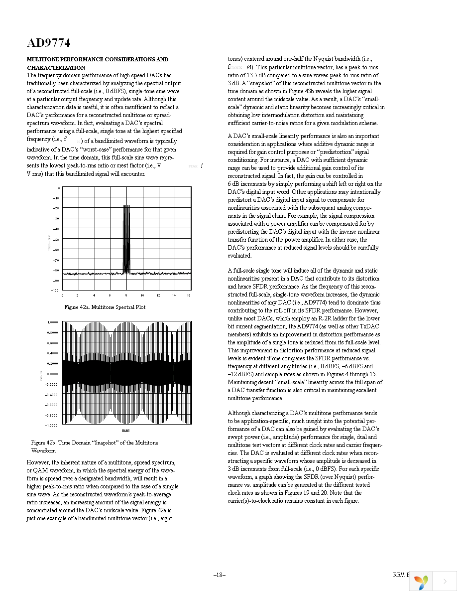 AD9774ASZ Page 18