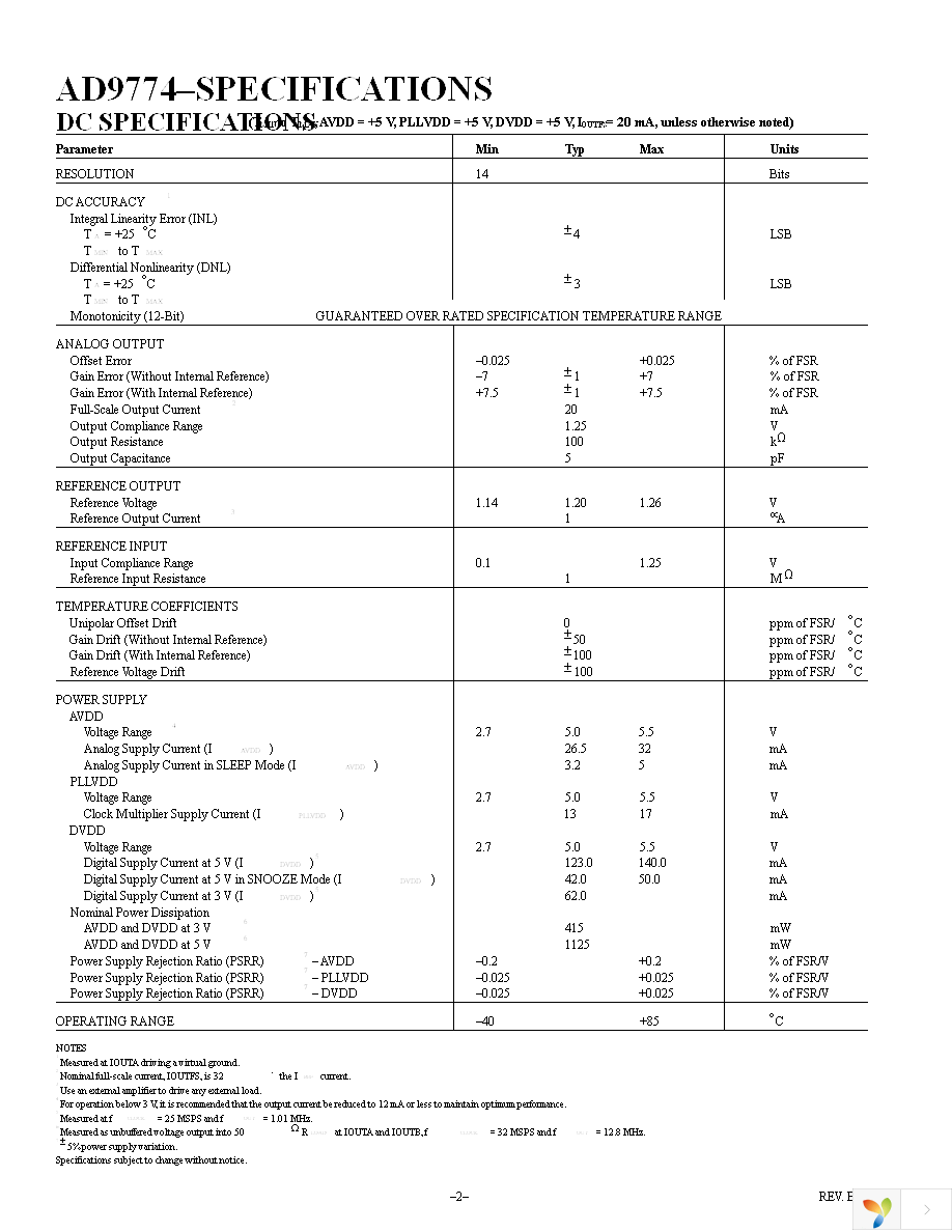 AD9774ASZ Page 2