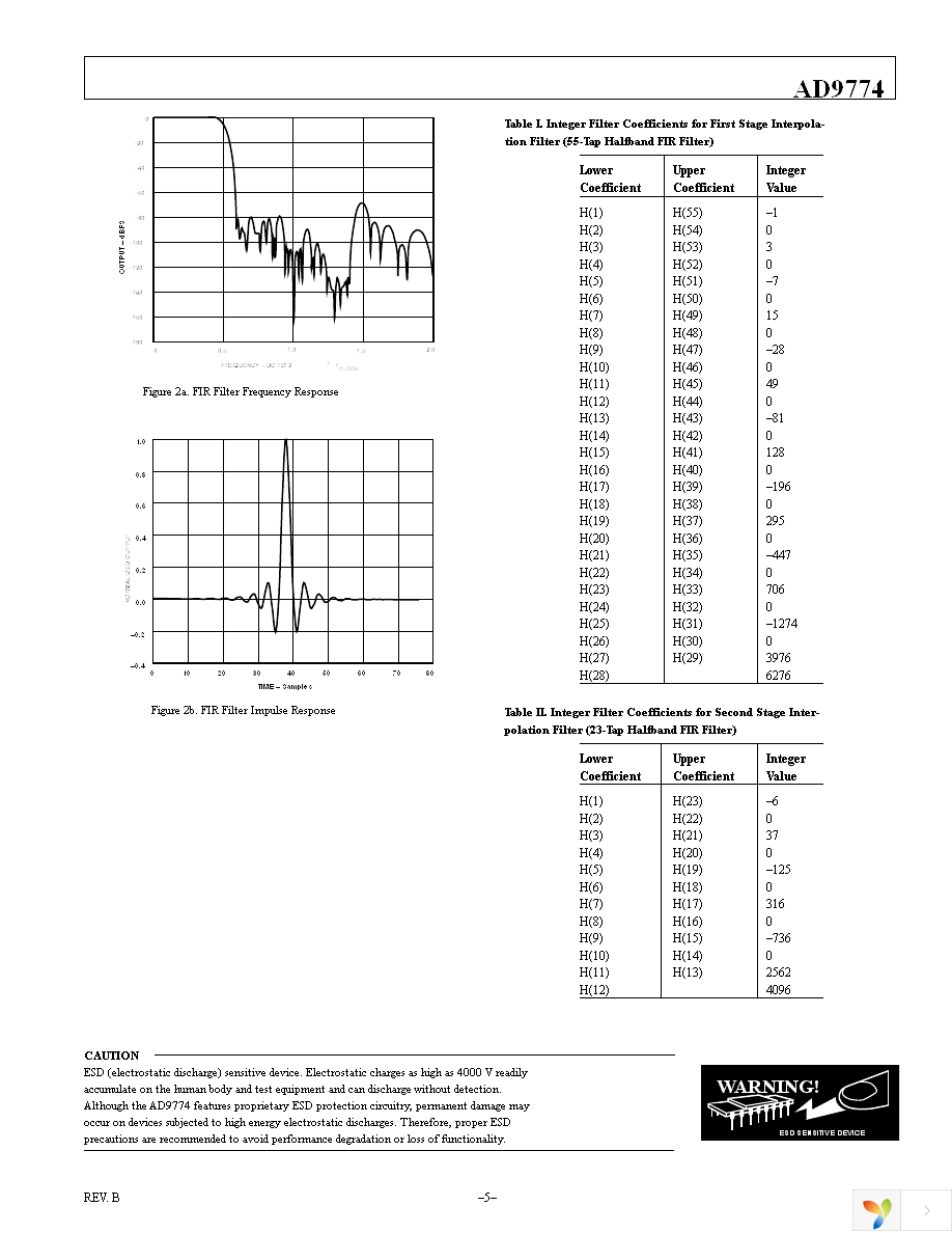 AD9774ASZ Page 5