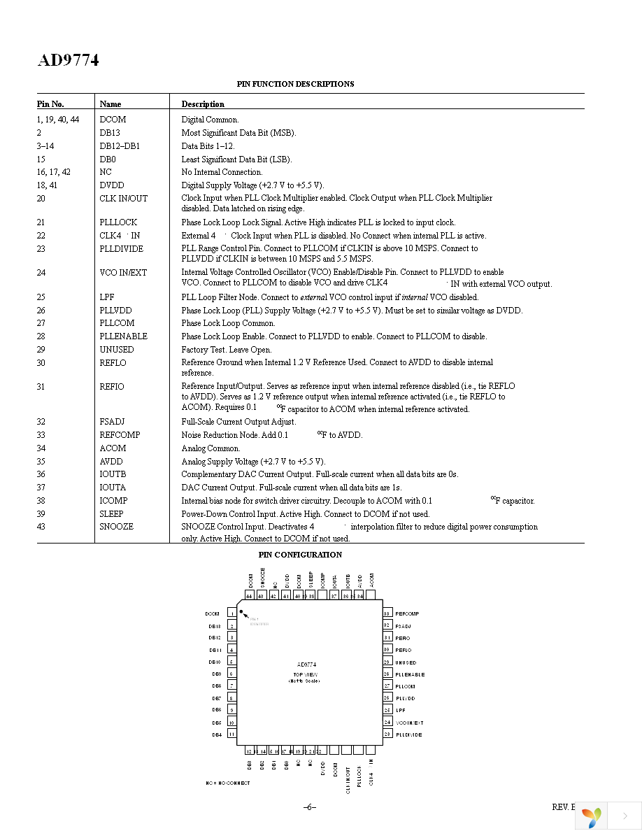 AD9774ASZ Page 6