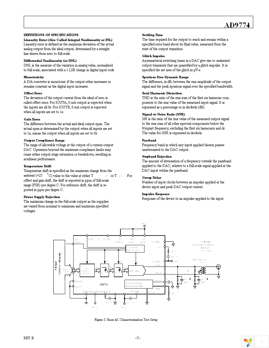 AD9774ASZ Page 7