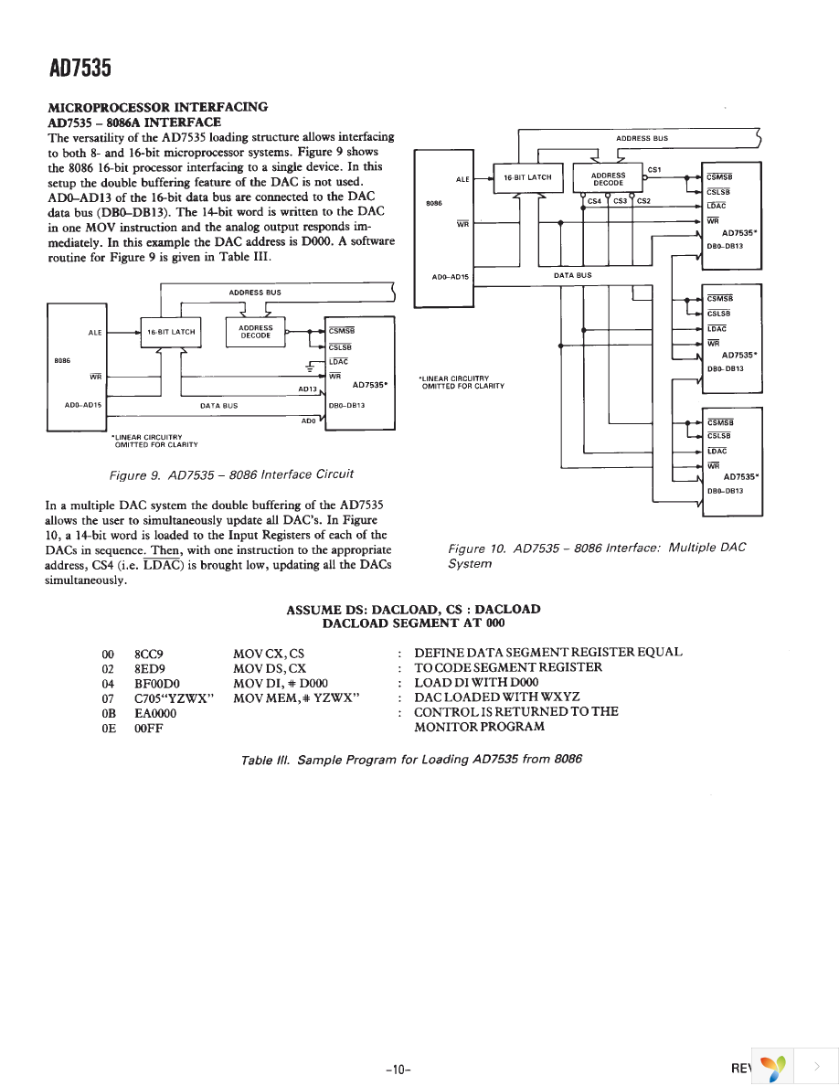 AD7535JPZ Page 10