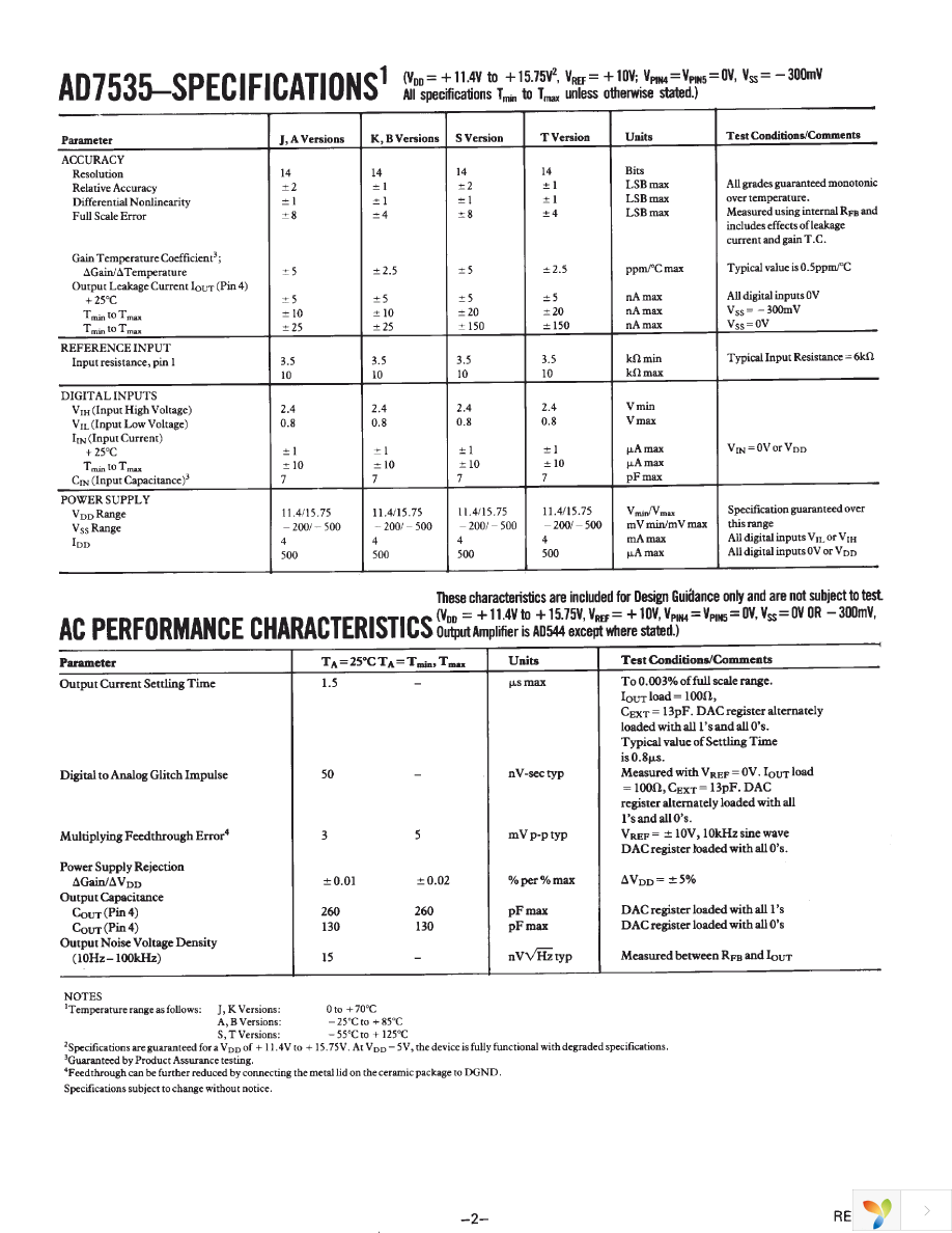 AD7535JPZ Page 2