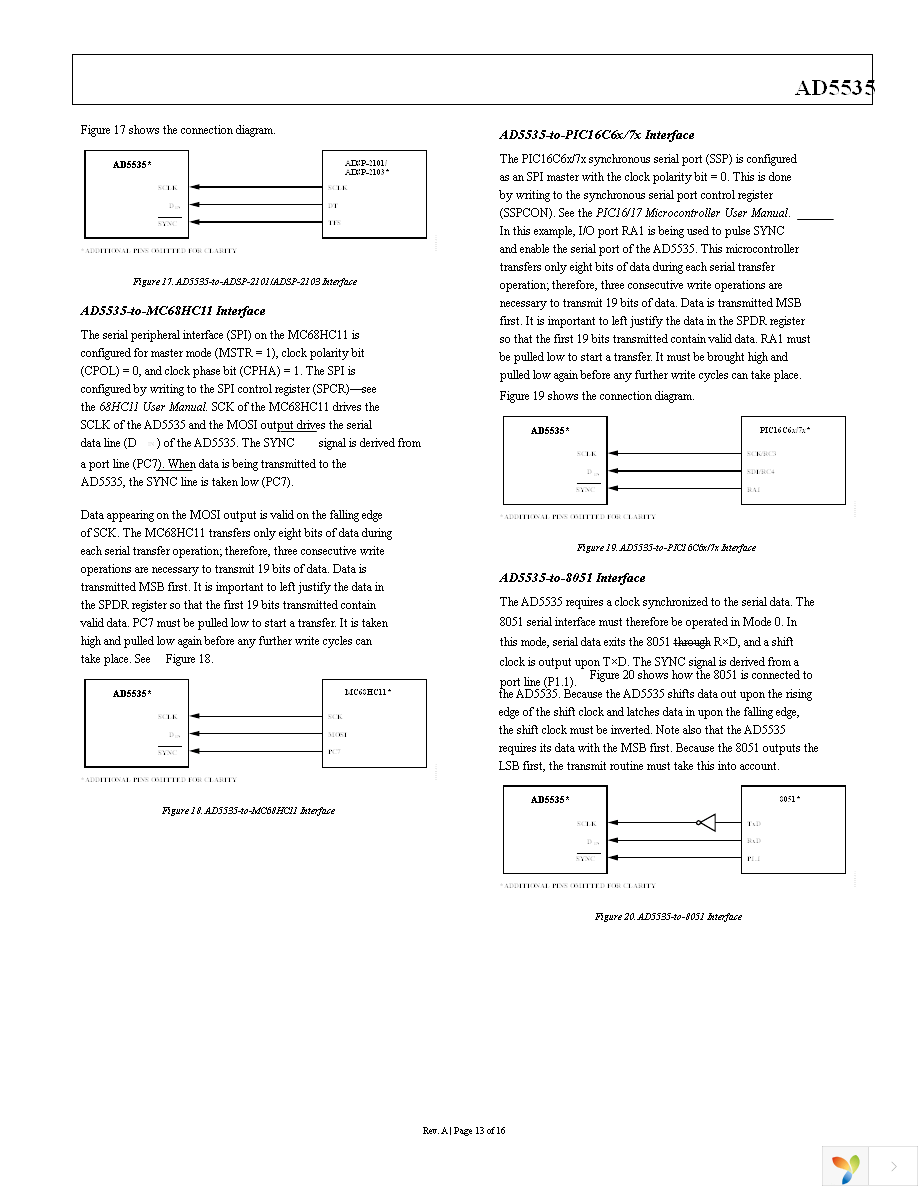 AD5535ABCZ Page 13