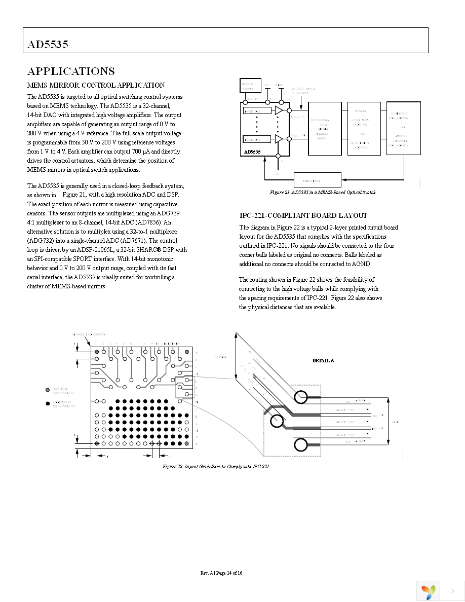 AD5535ABCZ Page 14