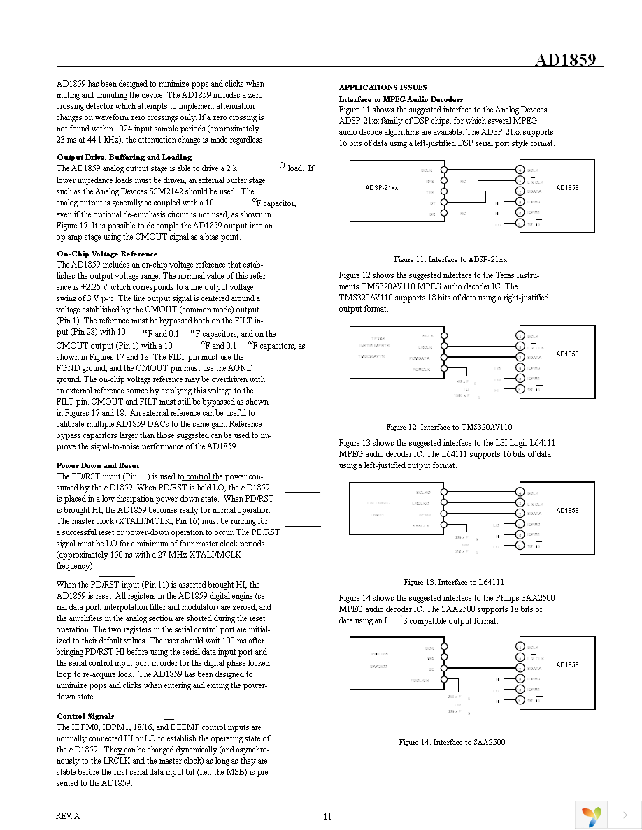 AD1859JRZ-RL Page 11