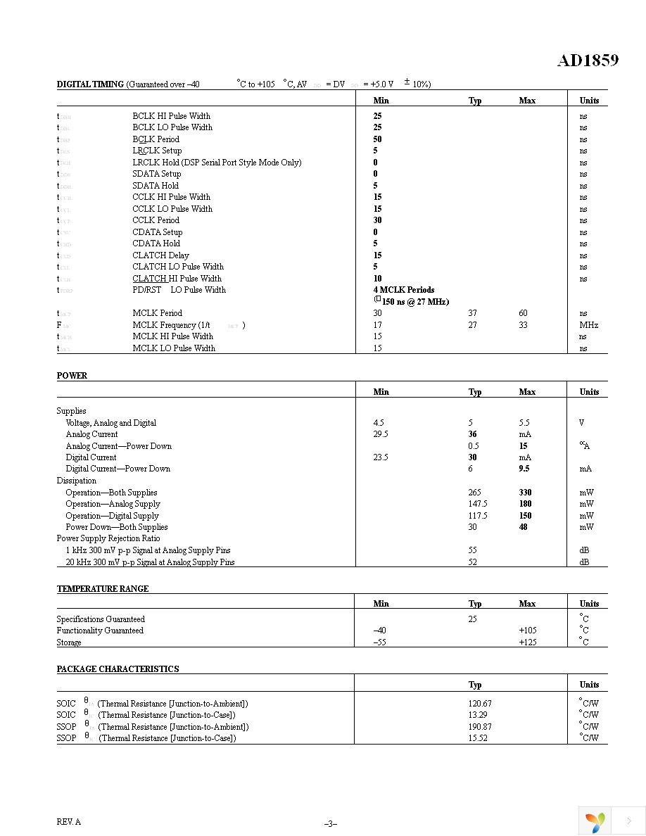 AD1859JRZ-RL Page 3