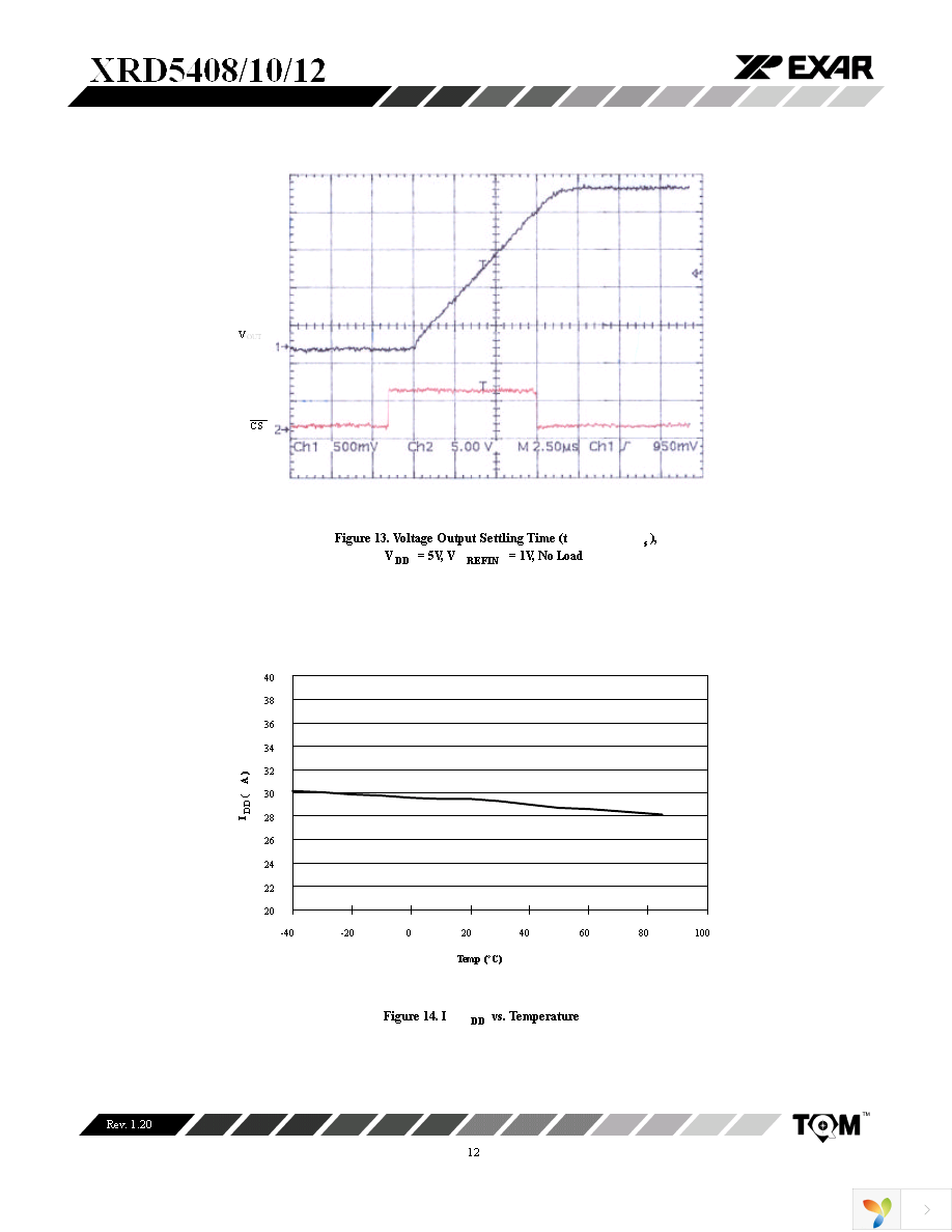 XRD5412AIP-F Page 12