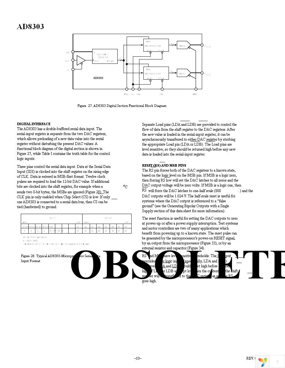 AD8303ARZ-REEL Page 10