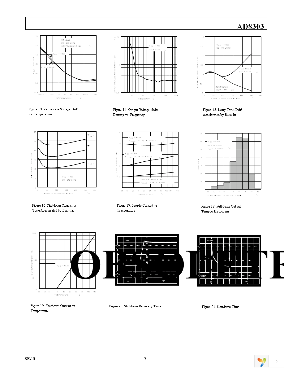 AD8303ARZ-REEL Page 7