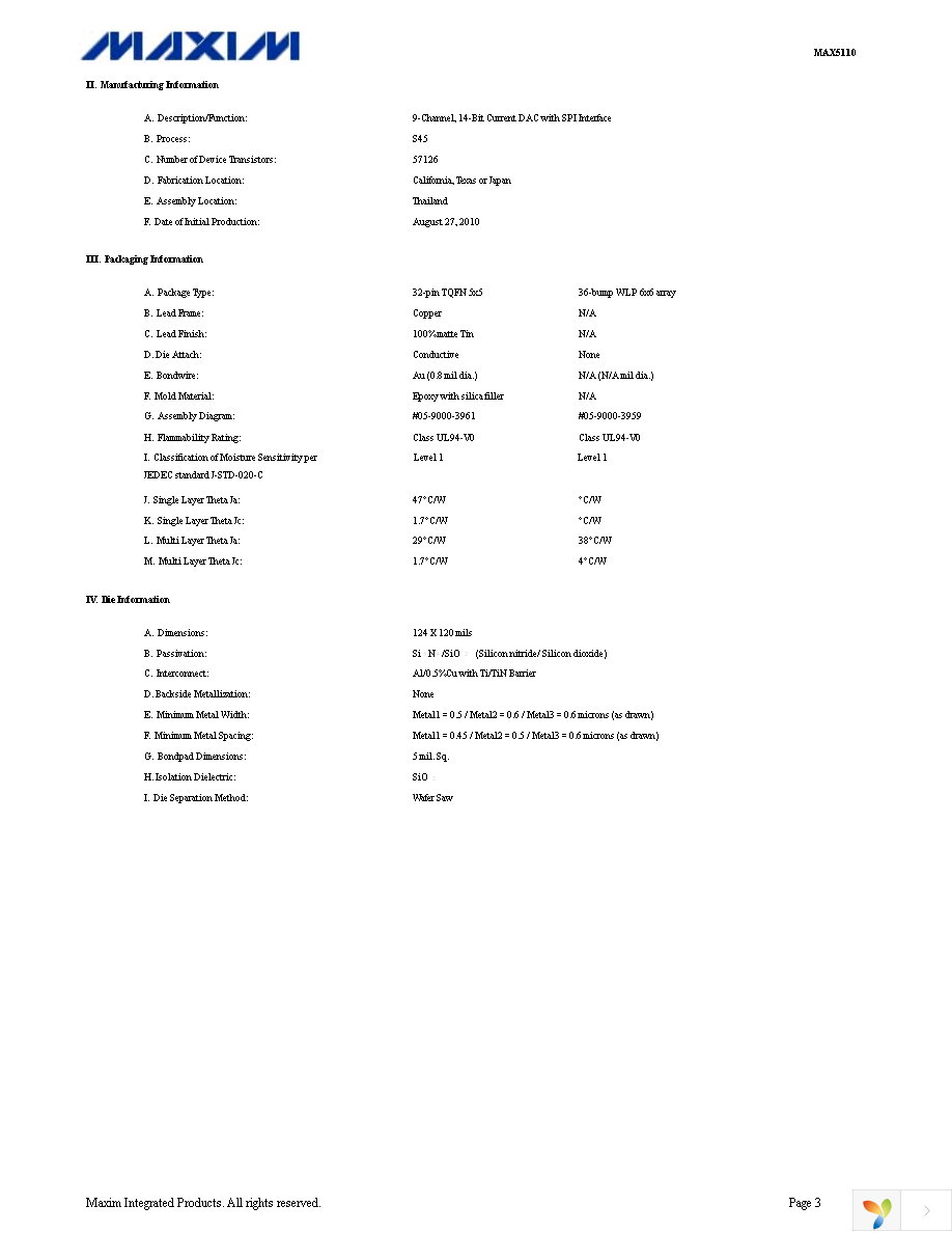 MAX5110GWX+TG074 Page 3